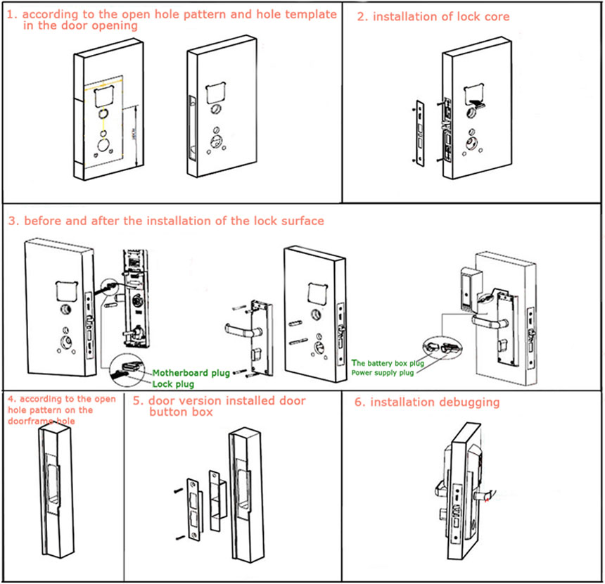 Networked Hotel Card Lock with strong adhesion, not easy to fade, not easy to oxidation