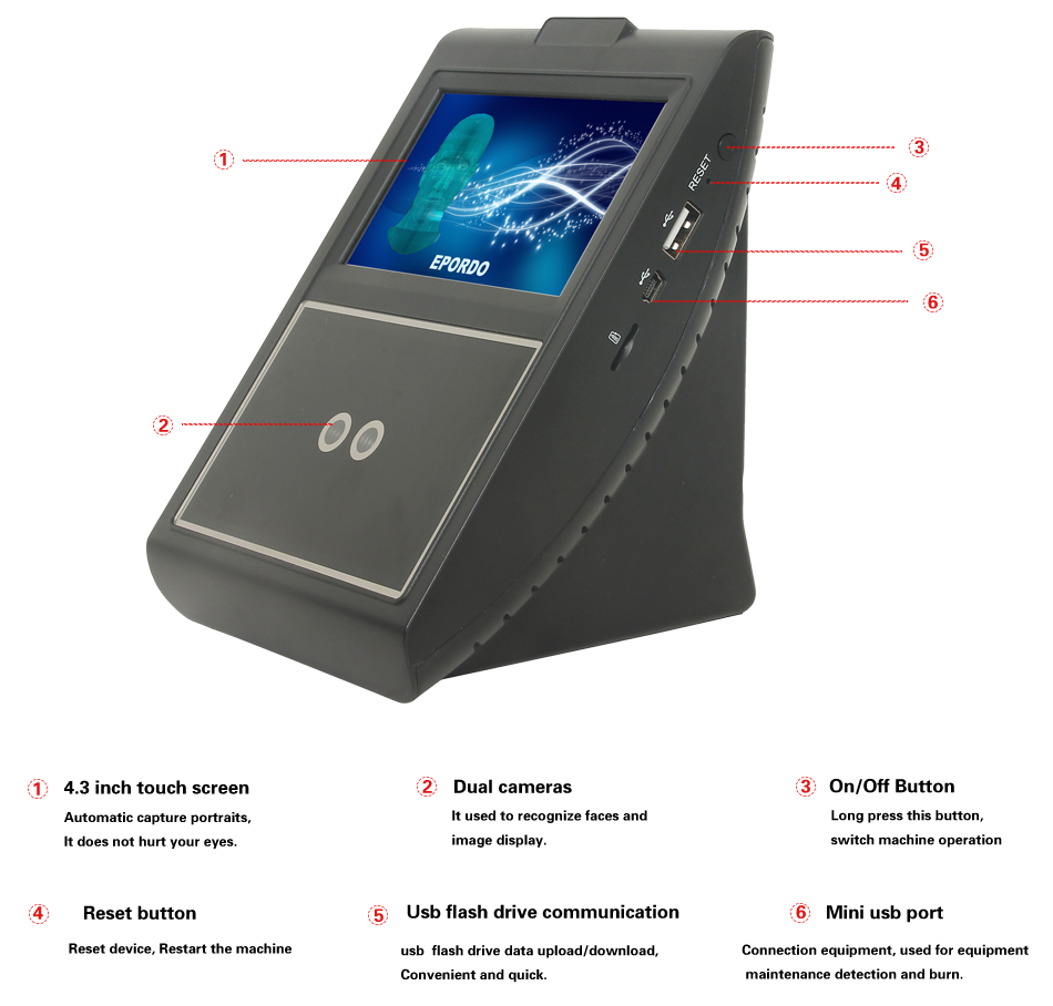 Face Recognition Time Attendance and Access Control System