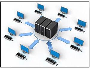 ET80-W wireless fingerprint attendance with 2.8 TFT for time tracking