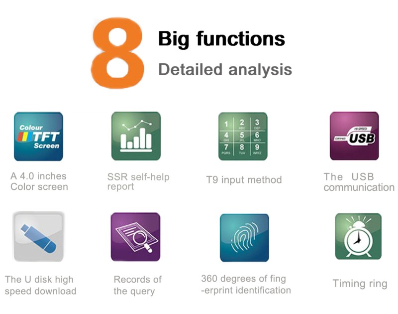 Attendance management system with 8 big function