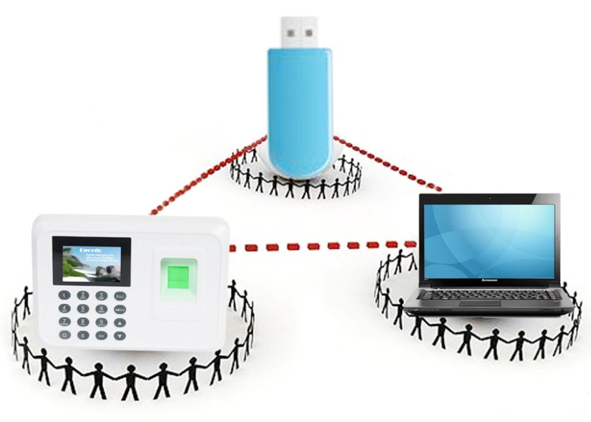 Attendance management system with fingerprint scanner for time tracking