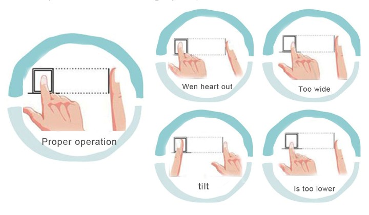 Attendance management system with fingerprint scanner for time tracking